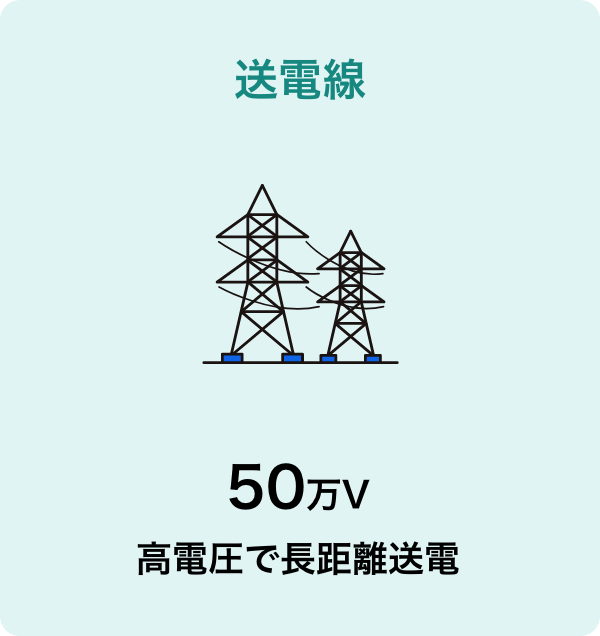 送電線